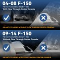 2pcs Front Center Floor Console Cup Holder Inserts Replacement For Ford Expedition F150 Lobo Lincoln Mark Lt Navigator