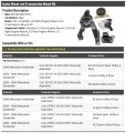 Engine Mount And Transmission Kit Compatible With 2003-2006 Mitsubishi Outlander 2 4l 4-cylinder 2wd