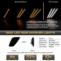 Vipmotoz Switchback Sequential Side Marker Lights Compatible With 1997-2006 Jeep Wrangler Dual Function Turn Signal Daytime
