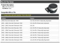 Mass Air Flow Sensor Compatible With 1999-2006 Chevy Silverado 1500