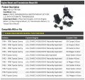 Engine Mount And Transmission 4 Piece Kit Compatible With 1992-1996 Toyota Camry