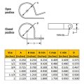 1 5 In Heavy Duty Nylon Cable Clamps Mounting Wire Clips 50 Pack Black Ct-ncc-150-50-bk