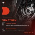 A-premium Engine Harmonic Balancer Compatible With Ford Escape 2013-2018 Fusion Transit Connect 2014-2016 Replace Bm5z6312a