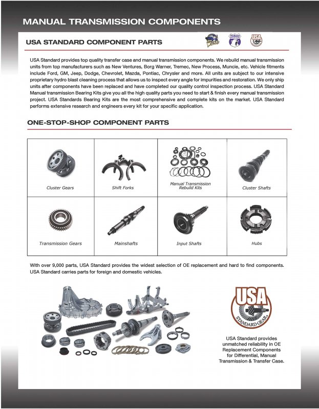 Usa Standard Manual Trans 2nd Blocker Synchro Ring 1993-1997 Nissan Hardbody 4wd Zmsrnis-14qr