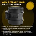 Ocpty Mass Air Flow Sensor 74-105 Meter Fits For 2001-2004 Volvo S40 1 9l V40 1