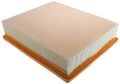Mahle Original Lx 886 Air Filter 