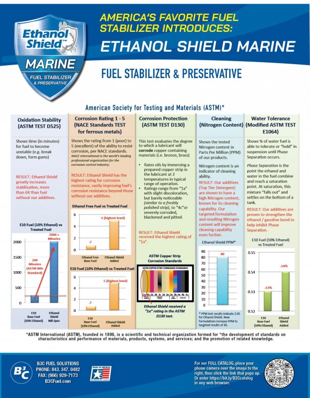 Ethanol Shield Marine Fuel Stabilizer Preservative 2 Pack 2-24 Oz Bottles Full Cleaner Injector Removes Water- Protects System