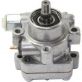 Power Steering Pump For Kia Sorento 2011 2012 2013 4 Cyl 2 4l Engine 571001u000 Without Pulley Or Reservoir 