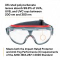 3m Gogglegear 500 Series Gg501sgaf Clear Scotchgard Anti-fog Lens
