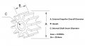 09-808b 22405-0001 875583-7 21951342 500121 B 50021 33032 18-3076 Water Pump Impeller For Jabsco Johnson Volvo Penta Engine