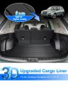Cartist Cargo Liner Compatible With 2014-2018 Subaru Forester All Weather Rear Trunk Mat High Side Waterproof Black Tpea