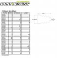 Bossbearing Cv Boot Repair Combo Kit Front Outer Trx350fm Fourtrax Rancher 2003 2004 2005 2006