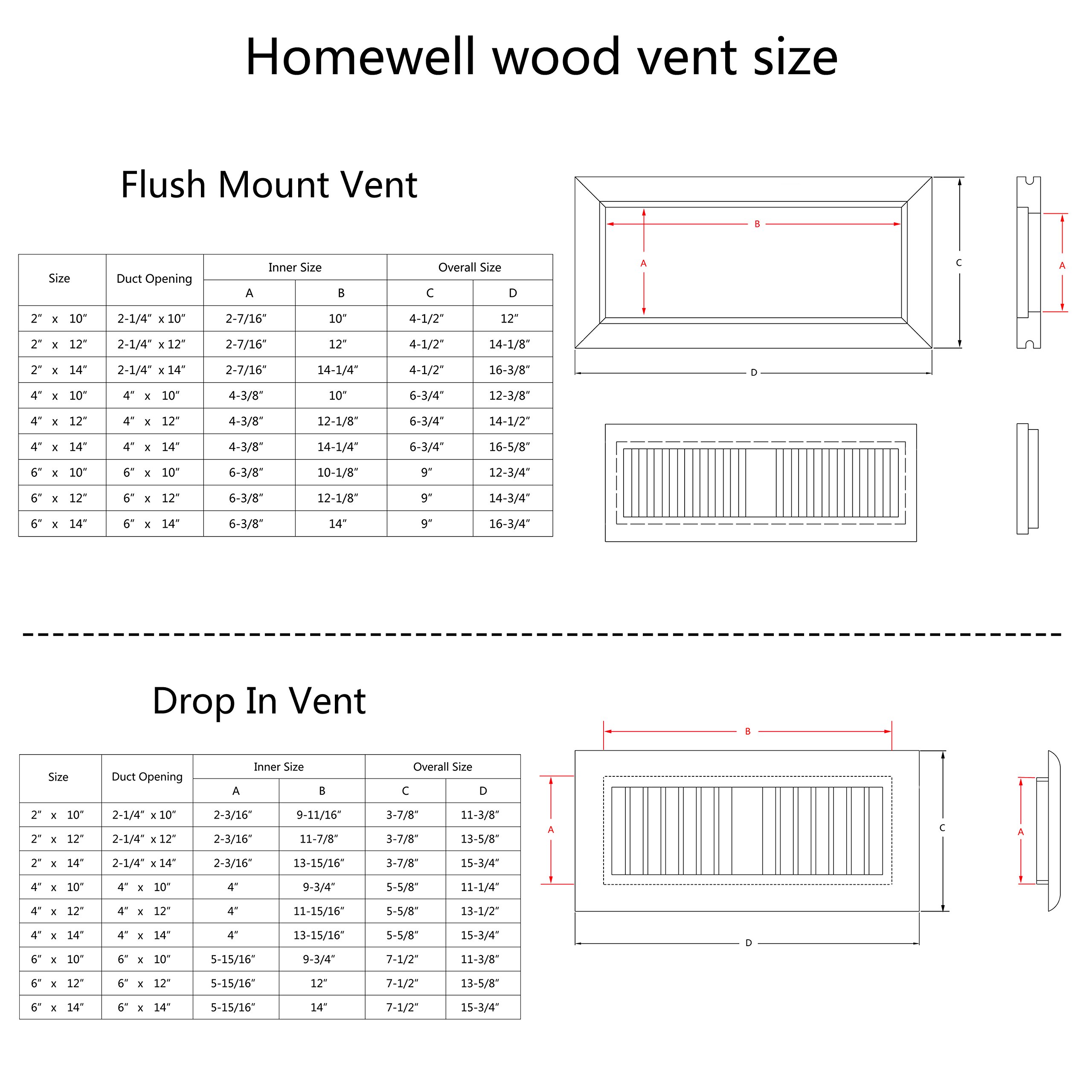 Homewell Red Oak Wood Floor Register Vent Flush Mount with Frame 4x10