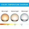 Bokt Mini Led Light Bulb 7w 110v For Glass Globe Pendant Bulbs Non-dimmable 360 Degrees Beam Angle Pack Of 6 Warm White 3200k