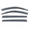 Vesul Tape-on Clip-on Window Wind Deflector Polycarbonate Rain Guard Vent Visor Compatible With Toyota Highlander 2014-2019 304