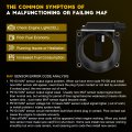 Ocpty Mass Air Flow Sensor Maf Fits Ford E-250 Econoline 07-10d Escape 01-06 Explorer 99-03 For Ranger 01-03 For Focus 00-04 6