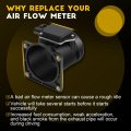 Ocpty Mass Air Flow Sensor Maf Fits Ford E-250 Econoline 07-10d Escape 01-06 Explorer 99-03 For Ranger 01-03 For Focus 00-04 6
