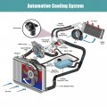 X Autohaux Engine Coolant Thermostat Housing Assembly For Dodge Challenger 2011-2017 05184977ae Plastic Metal Black