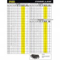 Prime-line Sp 9619 Extension Spring Steel Construction Nickel-plated Finish 0 105 Ga X 3 4 In 2-7 8 Single Loop Open 2 Pack