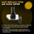 Ocpty Mass Air Flow Sensor 06c133471a Meter Fits For 20-2004 Audi A6 Quattro 3l 2001-2005 Allroad 2 7l 2001-2002 S4 2