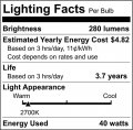 Satco S3001 40-watt Decorative G40 Incandescent Light Bulb White