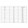 Uxcell Pvc Water Pipe 32mm Clamps Clips Fit For 1 26 Inch Od Tv Trays Tubing Hose Hanger Support Pex 20pcs