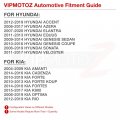 Vipmotoz Full Led Luggage Compartment Light Trunk Lamp Assembly Replacement For Kia Forte Optima Rio Hyundai Elantra Genesis