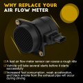 Ocpty Mass Air Flow Sensor Fits For Hyundai Elantra 2020 Nexo 2019-2021 Sonata 2016-2019 Kiate For Optima 2017-2020 281642e000