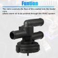 Uxcell No 90566947 Engine Heater Control Valve Solenoid For Cadillac Catera 1997-2001 Saab 9-5 1999-2009