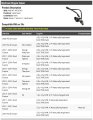 Upstream Oxygen Sensor For 2010 To 2020 Ford Fusion Bank 1 Ceramic Material Model W0147-k573743