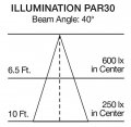 Satco 4 45 Inch 21 5w Led Par30ln Medium Base Replacement Lamp-4000 Color Temperature-gray Finish