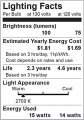 Satco S3948 130-volt 15 Watt A15 Appliance Heavy Duty Clear Light Bulbs 2 Per Package