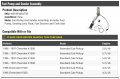 Fuel Pump And Sender Assembly Compatible With 1996-1997 Chevy K1500
