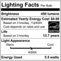 Satco S28593 5 Watt 120 Volt A19 Led Light Bulb Frosted White 4000k Cool 450 Lumen E26 Medium Base 4 Bulbs