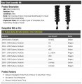 Rear Strut And Coil Spring Assembly Set Of 2 Compatible With 2000-2004 Subaru Outback