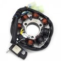 Generator Magneto Stator Coil For Honda Trx250 Fourtrax Trte 250 Es Recon Te Tm Trx250ex Sportrax 250 Ex