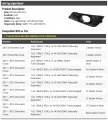 Left Driver Side Fog Light Bezel Compatible With 2011-2015 Chevy Cruze
