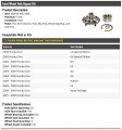 Front Wheel Hub Bearing Repair Kit Compatible With 2001-2005 Honda Civic
