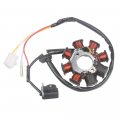 Ac Magneto Stator Ignition 8 Coil Fit For Gy6 50cc 80cc Atv Scooter Taotao Kazuma 139qmb 5 Wires 