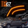 Nslumo Led Side Marker Lights Replacement For 2021 2022 Chevy Tahoe Suburban Escalade Amber Fender Turn Signal Parking Light