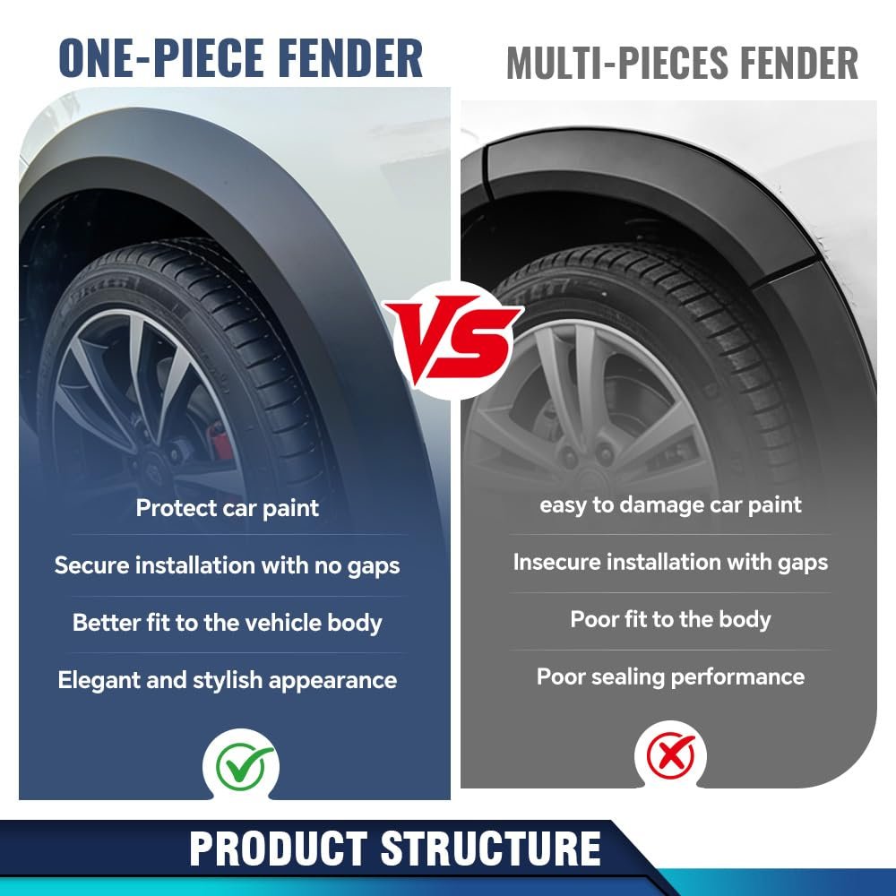 1pcs Front Right Fender Flare For Jeep Compass 2017-2022 Wheel Molding 5up19rxfac