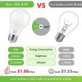 A19 Led Light Bulbs 60 Watt Equivalent Neutral White 4000k 850 Lumens E26 Standard Base Non Dimmable 9w Bright 12 Pack 
