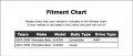 Right Upper Engine Timing Chain Guide For Mercedes-benz Clk550 Rwd 2007 2008 2009 Pc-727434