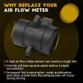 Ocpty Mass Air Flow Sensor Fits For Chevrolet Express 1500 2500 3500 4500 2003-2015 Gmc Savana 12574383 15926193