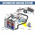 X Autohaux Coolant Radiator Reservoir Tank 8k0121403g Overflow Expansion Bottle With Cap And Sensor For Audi A4 A5 Quattro 1 8l