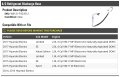 Marketplace Auto Parts A C Discharge Hose Compatible With 2014-2017 Hyundai Elantra