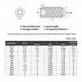 Seroni 5-20pcs M2 5 M3 M4 M5 M6 M8 M10 M12 304 Stainless Steel Hex Socket Set Screws Screw Din916 Color 10mm Size X10pcs