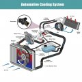 X Autohaux Engine Coolant Thermostat Housing Assembly For Mercedes-benz C400 E400 Sl450 Cls400 Gle450 Amg 902-5843 2762000315