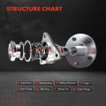 A-premium Pair 2 Rear Wheel Bearing And Hub Assembly Compatible With Hyundai Elantra 2017-2020 Kona 2018-2021 Fwd W 5-lug