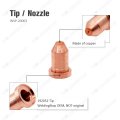 Plasma Extened Electrode 192048 Tip 192052 For Miller Ice-40t Ice-40tm Torch Consumables 20pcs